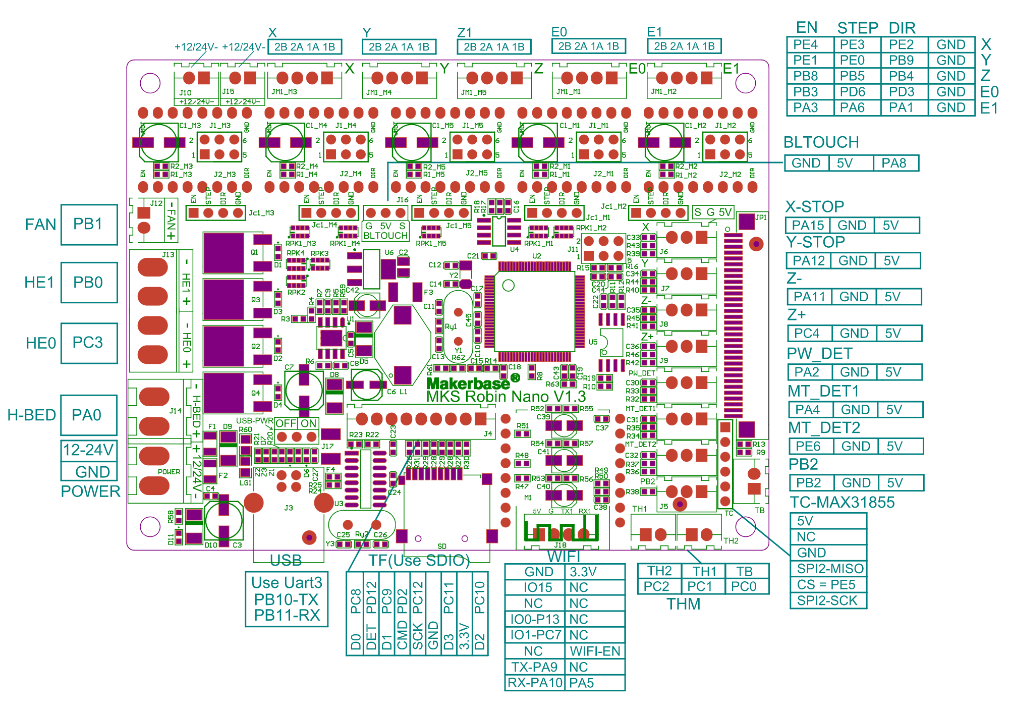 printer_mks_rn_1.3.png